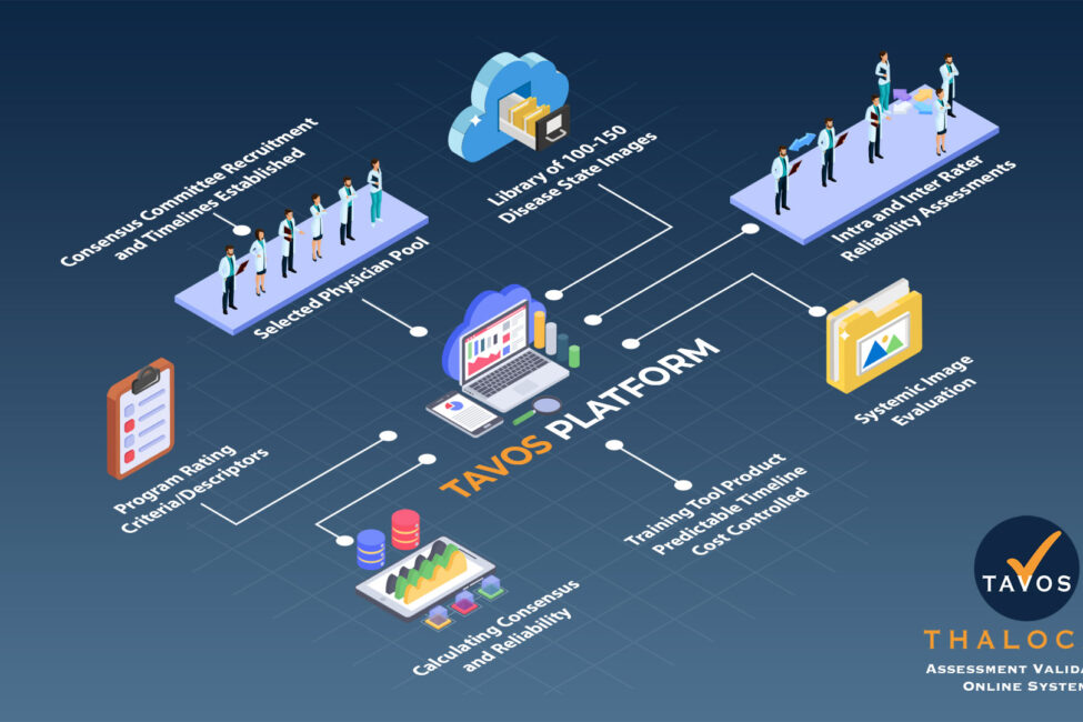 TAVOS Platform_featured